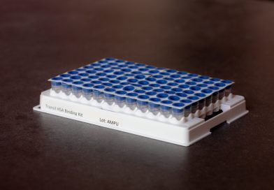 High-Throughput Assay Kit for Albumin (HSA) Binding