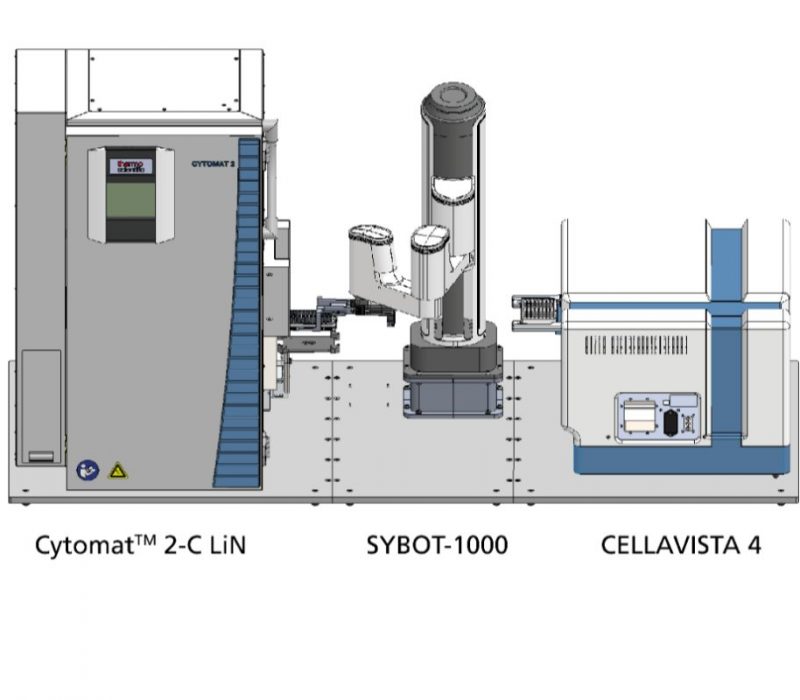 Integrated imaging system, plate handler and automated incubator