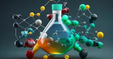 Breaking Free from Commercial Limitations with Custom Chemical Synthesis