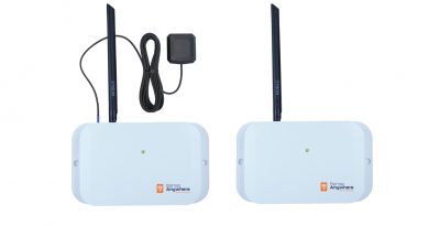 Mobile AccessPoint With and Without GPS