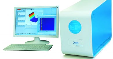 Dynamic Light Scattering (DLS) Particle Size Analyzer